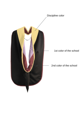 Doctoral hood